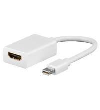 Goobay Adapter Mini DP St/ HDMI Bu, Bulk