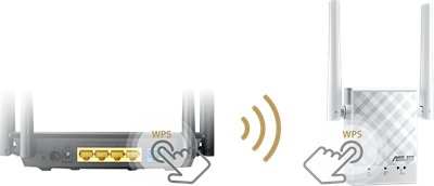 Einfache Einrichtung per Knopfdruck mit der WPS-Taste