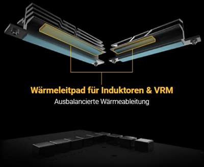 Optimiertes Kühldesign