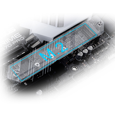 Duale PCIe 4.0 M.2-Steckplätze