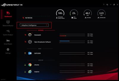 AI Networking