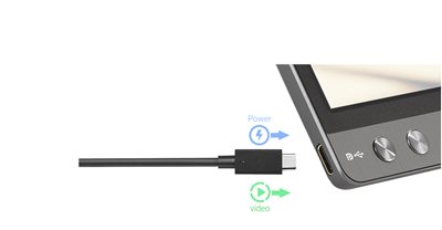 Hybrid-Signal-Lösung: Unterstützung für USB Typ-A und USB Typ-C