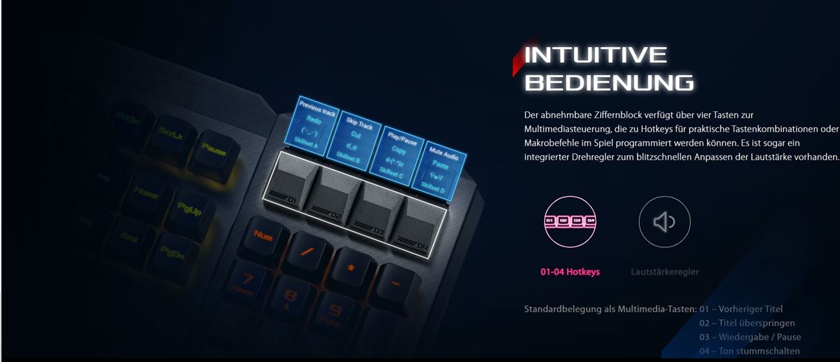 Image des Produktes