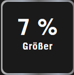 Statischer Druck