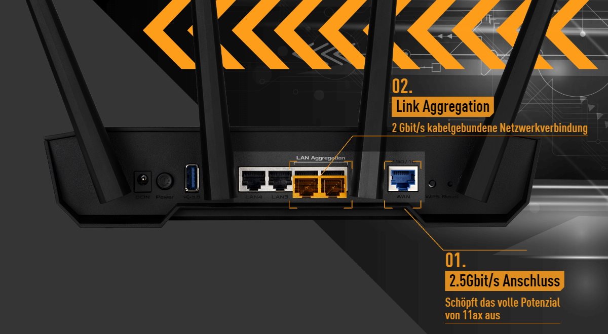 TUF Gaming AX3000 V2 E/A-Anschluss (konzentriert)