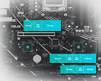 PCIe 5.0 M.2 Unterstützung