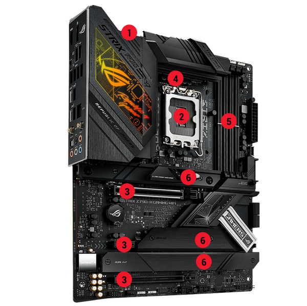 ROG Strix Z790-H Leistungsdaten