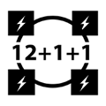 Power stages