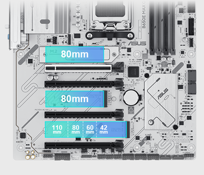 Das B650E MAX GAMING WIFI W Mainboard unterstützt PCIe 5.0 M.2 Support.