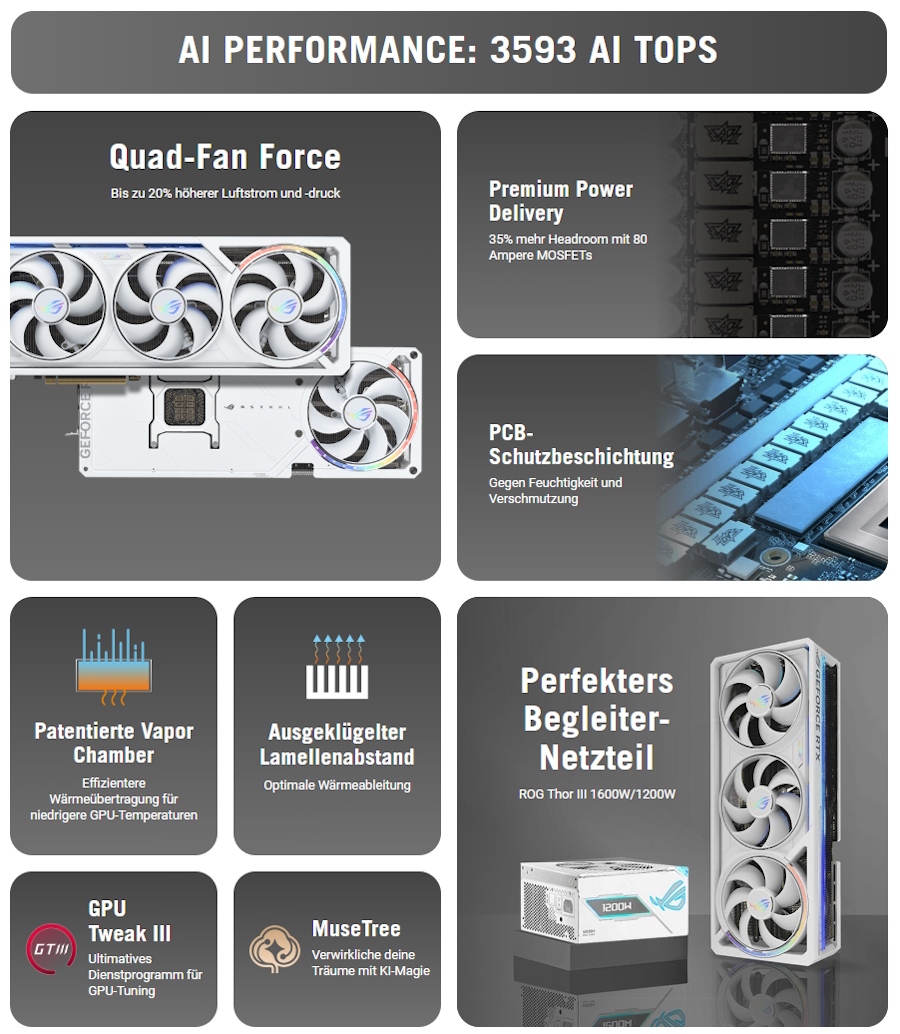 Image des Produktes