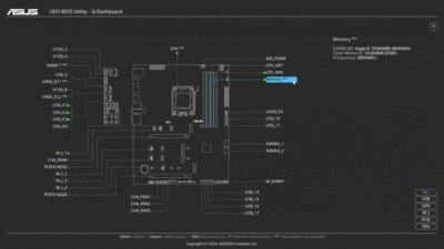 BIOS Q-DASHBOARD