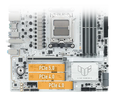TUF GAMING B850M-PLUS WIFI7 W mit zwei hervorgehobenen PCIe-Steckplätzen mit der Bezeichnung PCIe 5.0 und einem mit der Bezeichnung PCIe 4.0. Die Steckplätze sind orange hervorgehoben.